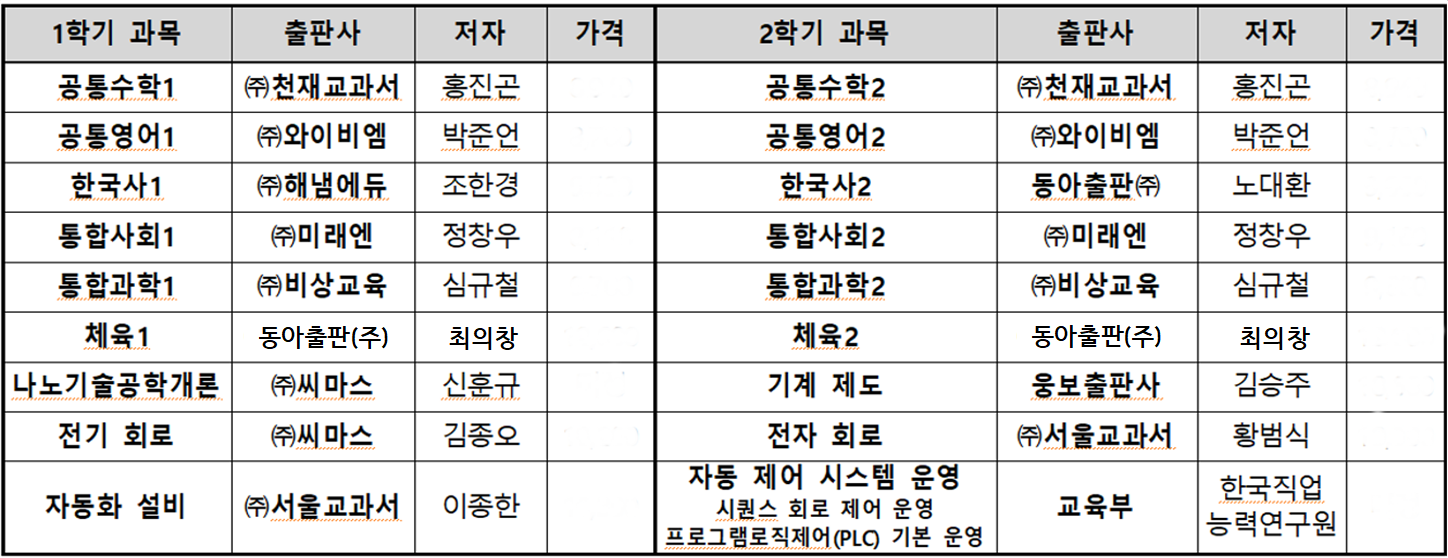 2026 신입생 교과서 목록.png